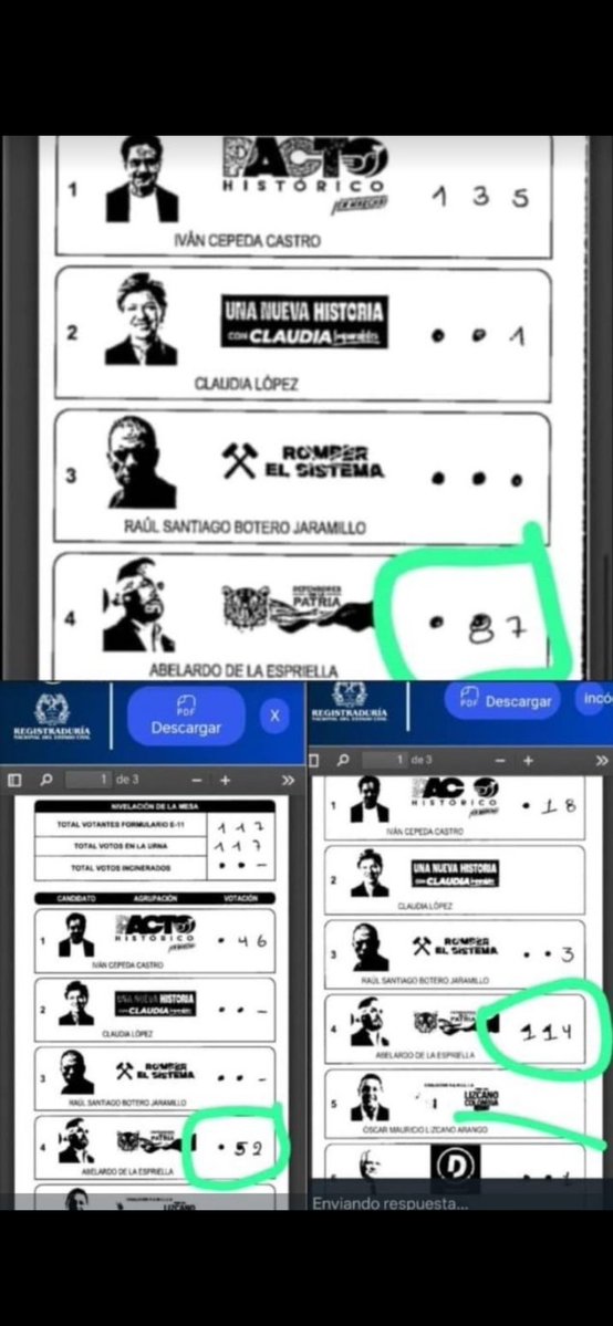 MaicolTama78028's tweet photo. Y entonces? Nos van a seguir imponiendo presidente ustedes @Registraduria, si hay gente bruta, pero no tanta para votar por la mierda de aguervardo. 
#FraudeElectoral @petrogustavo https://t.co/MWe3JwnJDD