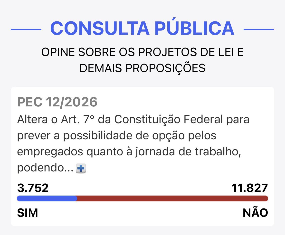 PESQUISAS E ANÁLISES ELEIÇÕES tweet media