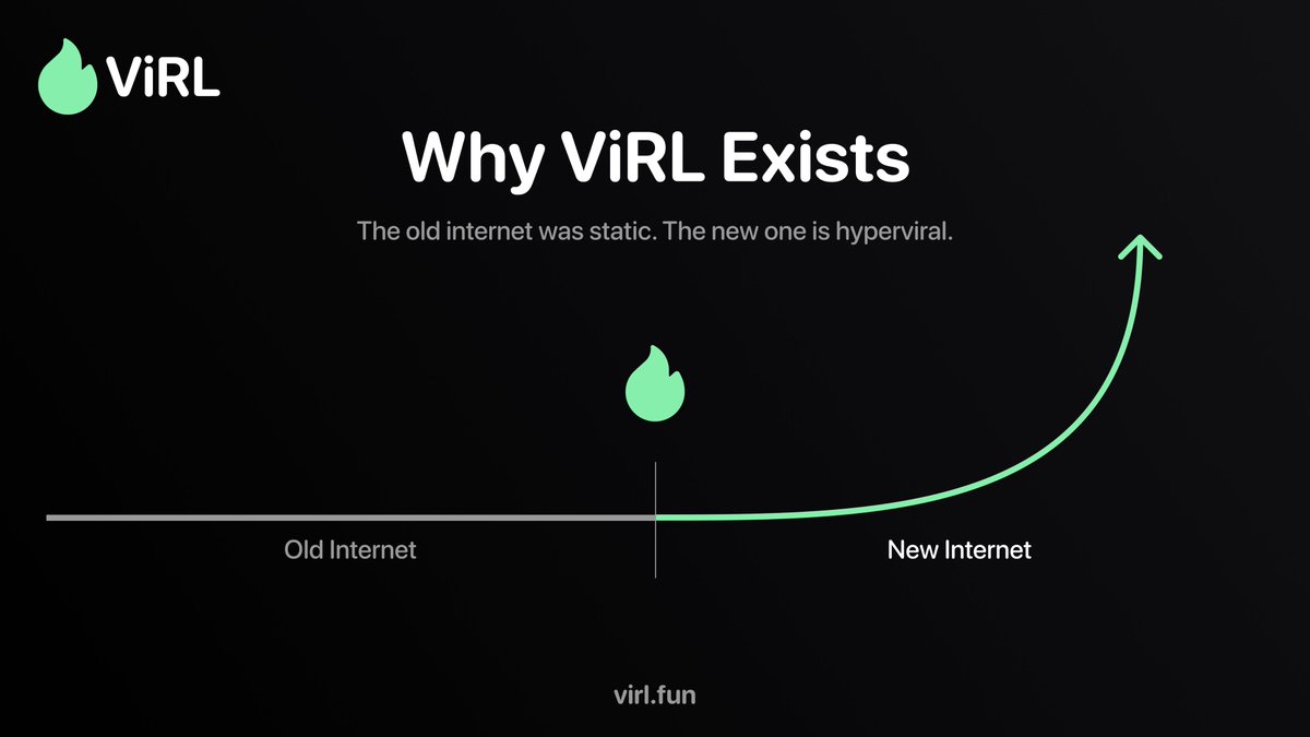 Virl.fun tweet media