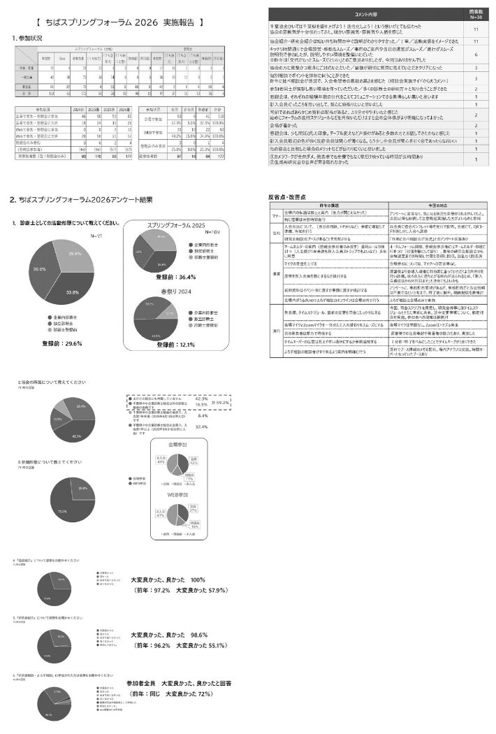 企業診断ニュース」は、日本中小企業診断士協会連合会が発行する機関誌