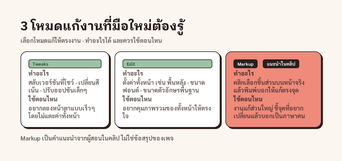 vibecodingth's tweet photo. Claude มีโหมดออกแบบแล้ว พิมพ์ prompt เดียวก็ได้เว็บมืออาชีพทั้งหน้า ไม่ต้องเป็นดีไซเนอร์ ไม่ต้องเขียนโค้ด

ช่อง Codex Community ทำคลิป crash course สาธิต Claude Design ฟีเจอร์ใหม่จาก Anthropic Labs ที่ช่วยให้คนทั่วไปทำแบรนด์ เว็บ สไลด์ และป้ายเคลื่อนไหวเองได้ 🧵

1/9 https://t.co/L65JPXjVrT