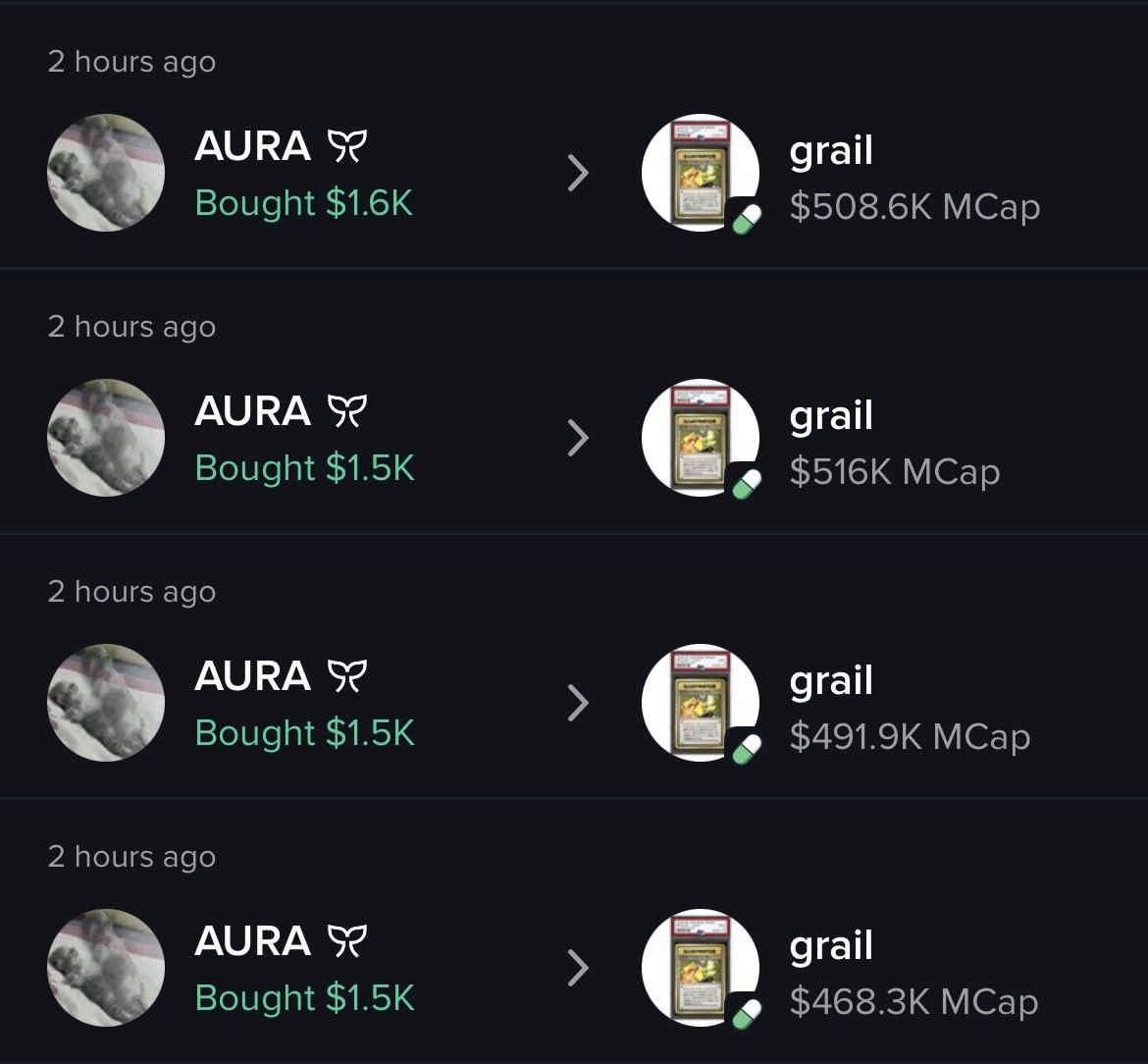 OffGridKat's tweet photo. $grail at 1.4M 📈

+$37.2K in smart money inflows over the last 4hrs

$aura, $PUMPCADE, $ZEC, $META, $cbBTC, $Tokabu &amp; $TROLL whales spotted buying in the last 2 hrs

Seen on Whale Watch via @mobyagent app https://t.co/Bsjq8ko9BD