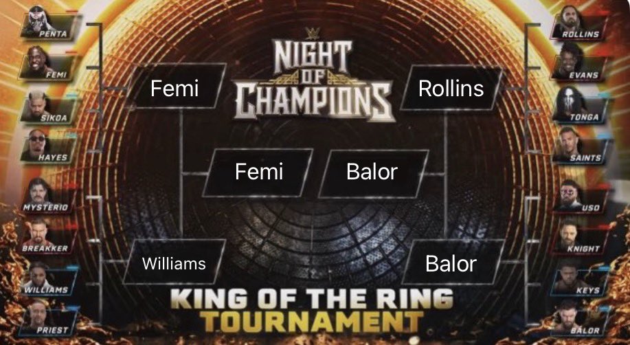 LexiIsGoated13's tweet photo. King and Queen of the ring tourment predictions https://t.co/pIy6Mc3a29