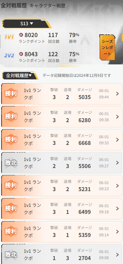 ぺけてん tweet media