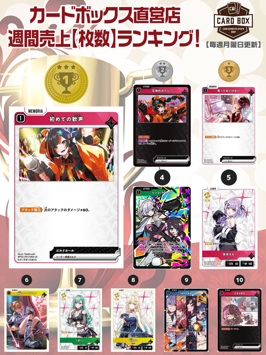 毎週月曜日更新／ カードボックス🎵 クロススターズ週間売上【枚数