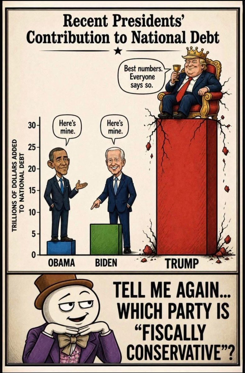 MoniqueGeritz's tweet photo. @TulsiGabbardRVQ That’s a mute question, since he can’t run a third time and you suggesting it tells me all I need to know about you. You were someone I once respected. Now you’re just another member of the MAGA cult. And even if he could run, he’d lose, look at the economy and  the war in Iran☠️ https://t.co/8Y9ZLaAKJA