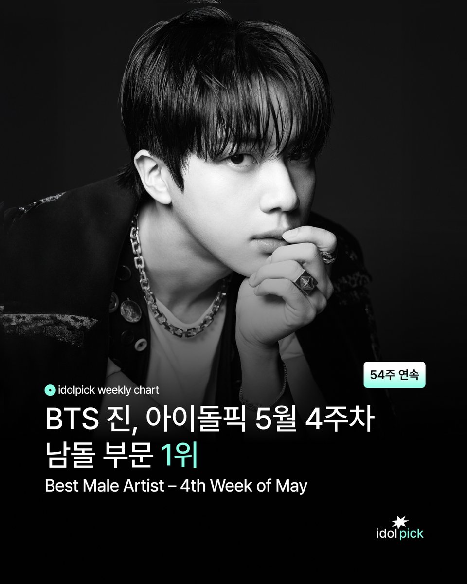 idolpick_vote's tweet photo. ✨5월 4주차 베스트 남돌 
✨The best MALE Artist in the 4th week of May

🏆#진 #Jin #BTS 47,666P
#54WeeksAtNumber1

#아이돌픽 #idolpick https://t.co/a4JLzPYseP