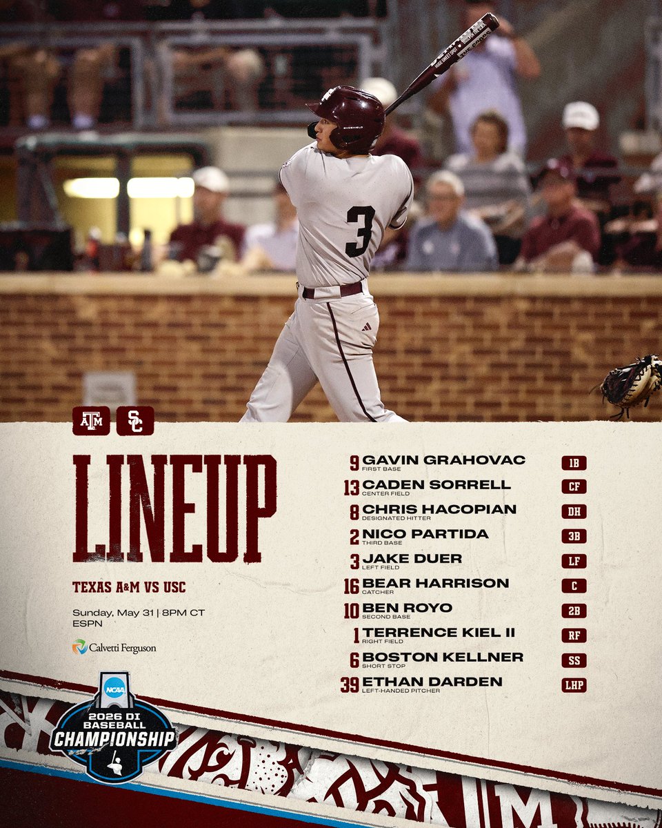 Texas A&M Baseball tweet media