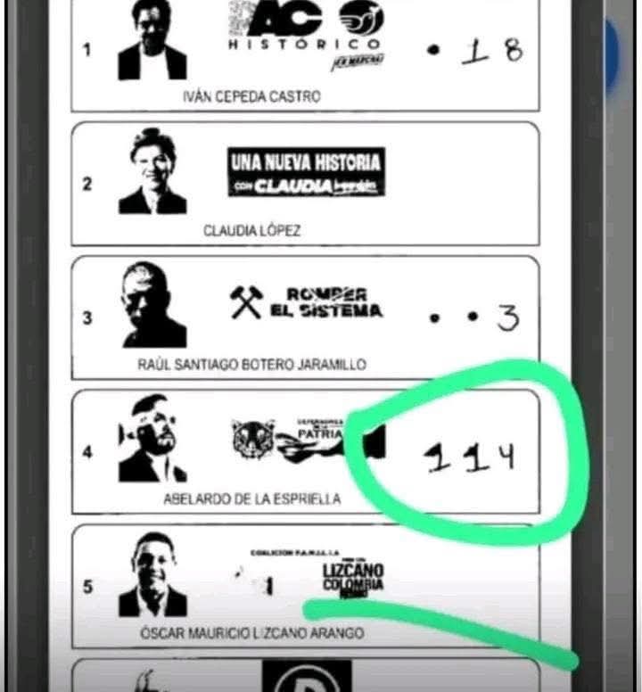 LuisMor980904's tweet photo. Me van a decir que ese tal Abelardo ganó cuando los documentos de los conteos de las mesas subidos a la página de la registraduría se ven así? 

Están tratando de hacer fraude a Iván Cepeda.
Ya nos veremos en la #segundavuelta
#SegundaVuelta
#votaciones https://t.co/K0ycYe4dUu