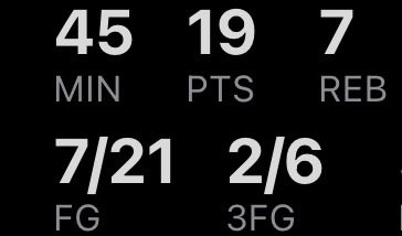 2tonekey's tweet photo. @shaibutterr2 @purehoops35 And what happen in Game 7 https://t.co/P29Q8UPSQl
