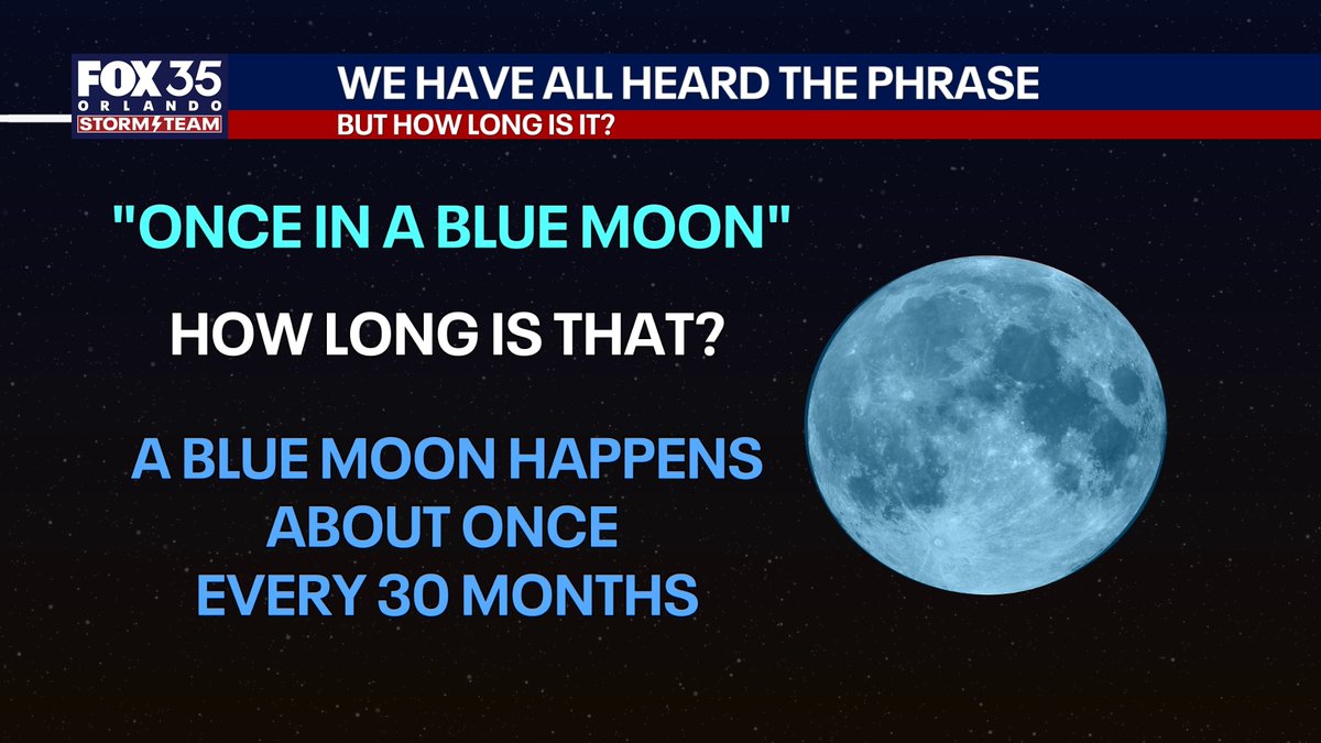 lblanchard_wx's tweet photo. Make sure you get a look at the Blue Moon tonight!🌕💙
This is the second full moon that we have had this month and that is why it is "blue"!
We have all heard the phrase... but how long is really "once in a blue moon"?
Its about 30 months! So the next one will be NYE of 2028! https://t.co/Ltq49w9FgJ