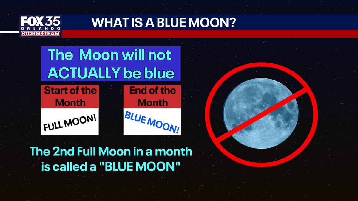lblanchard_wx's tweet photo. Make sure you get a look at the Blue Moon tonight!🌕💙
This is the second full moon that we have had this month and that is why it is "blue"!
We have all heard the phrase... but how long is really "once in a blue moon"?
Its about 30 months! So the next one will be NYE of 2028! https://t.co/Ltq49w9FgJ