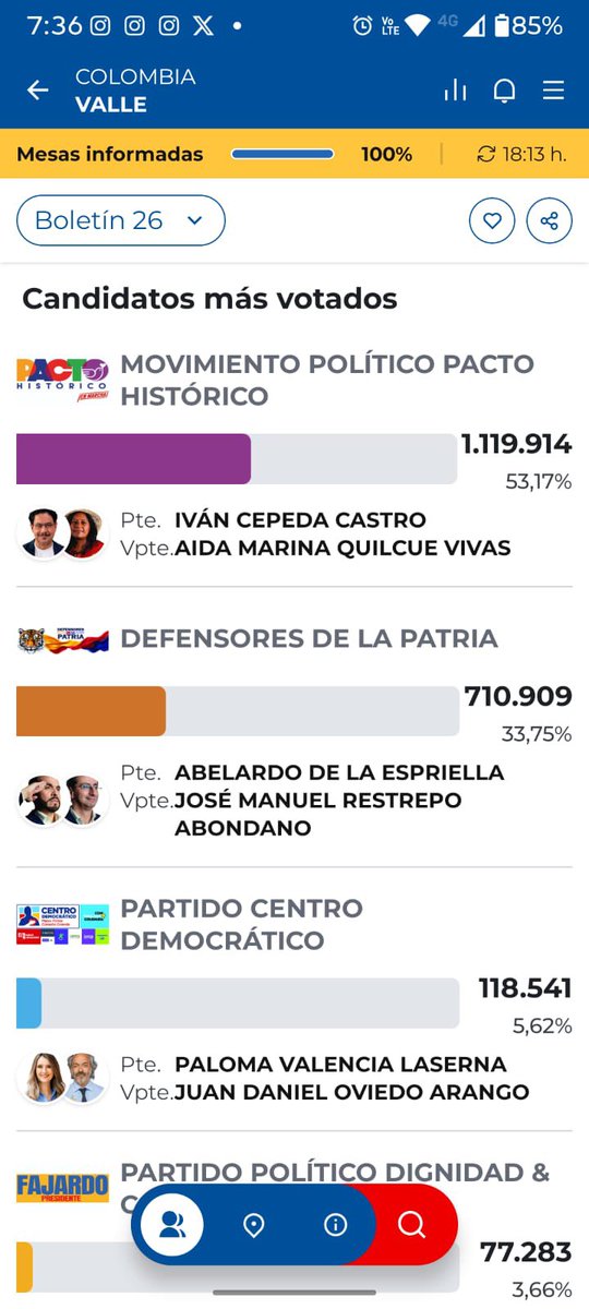 Esther Castro tweet media