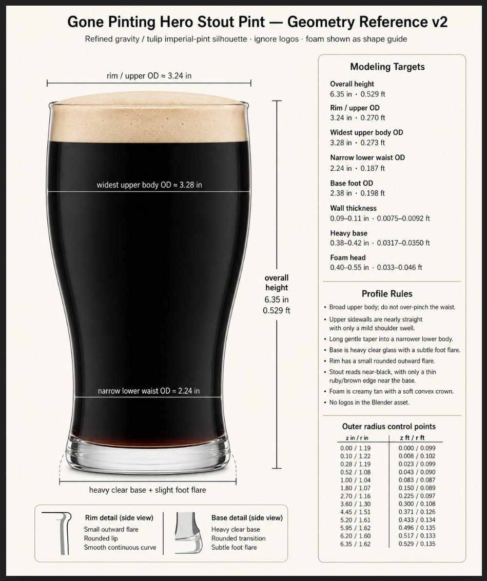 BridgetMurphBOS's tweet photo. building a proper pint of plain in @Blender with @claudeai . And @ChatGPTapp img 2 delivers the perfect spec (i think) https://t.co/0vSkmHPShE