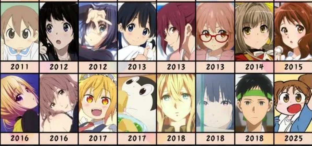 Hatetycoon's tweet photo. @SrEskuro @Iv_4_n Fechou a era de 2010 e agora o estilo padrão é outro, na época os isekais nem eram saturados, ainda gostaria de dizer que o estilo e direção nem é tão diferente assim, só muda mesmo se o estilo do manga original/diretor for bem diferente https://t.co/02HBuL6y7A