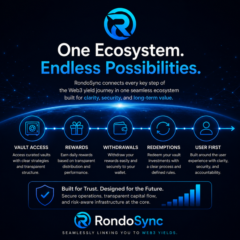 RondoSync tweet media