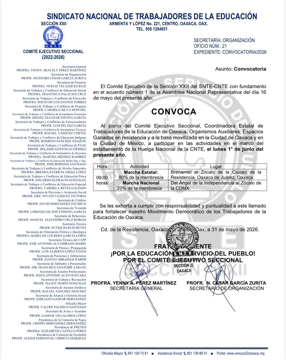 jaimeguerrero08's tweet photo. Sin ceder ante #Gobernación, #Sección22 estalla #huelga nacional y amenaza con extender el conflicto al #Mundial2026

#JaimeGUERRERO 

La Sección 22 del SNTE-CNTE agota este lunes la vía institucional y activa la presión máxima: tras siete horas de negociación fallida en Bucareli, convoca a su pleno a marchar en Oaxaca y en la Ciudad de México en el arranque de la huelga nacional de la CNTE, mientras advierte que el conflicto con el gobierno federal podría alcanzar las fechas del Mundial de Futbol 2026 si no hay respuestas concretas al pliego magisterial.

La convocatoria, suscrita por la secretaria general Yenny Aracely Pérez Martínez y el secretario de organización Nicéforo César García Zurita, dispone que el 80 por ciento de la membresía marchará desde Brenamiel hasta el Zócalo de la Ciudad de la Resistencia, Oaxaca de Juárez.

Rl 20 por ciento restante lo hará del Ángel de la Independencia al Zócalo de la Ciudad de México, a partir de las 9:00 horas. El documento se fundamenta en el acuerdo número 1 de la Asamblea Nacional Representativa del 16 de mayo de 2026.

La movilización de este lunes es la continuación de una jornada escalonada que la Sección 22 inició el 25 de mayo con un paro indefinido en Oaxaca, una semana antes que el resto de las secciones de la CNTE, en cumplimiento de los resultados de una consulta interna realizada entre el 4 y el 14 de ese mes. 

Durante los días previos al estallido nacional, la dirigencia participó en la mesa de negociación en Gobernación que concluyó sin acuerdos sobre los ejes financieros y de seguridad social del pliego petitorio magisterial.

Al salir de Bucareli, Pérez Martínez aclaró que las acciones iniciadas el 25 de mayo respondían exclusivamente al pliego particular de Oaxaca.

No obstante, advirtió que a partir del 1 de junio la estrategia transita al plano nacional, centrada en dos demandas principales: la jubilación digna por años de servicio y la abrogación de la Ley del ISSSTE de 2007. 

A esas exigencias se suman la cancelación de las reformas educativas impulsadas durante los gobiernos de Enrique Peña Nieto y Andrés Manuel López Obrador, mejoras salariales y la reanudación de reuniones directas con autoridades federales.

La huelga nacional involucra a las diez secciones sindicales que integran la CNTE en todo el país, entre ellas las de Chiapas, Guerrero, Michoacán, la Ciudad de México y Zacatecas. 

En Oaxaca, la suspensión indefinida de clases afecta a más de un millón de alumnos de educación básica. La Asamblea Estatal Protocolar de la Sección 22 celebró una sesión extraordinaria el sábado 30 de mayo para cuantificar el número de planteles paralizados.

El conflicto magisterial escala en un momento de alta visibilidad política: dirigentes de la CNTE han advertido que, de no existir acuerdos concretos con el gobierno federal, las movilizaciones podrían intensificarse durante el Mundial de Futbol 2026, que tiene partidos programados en México. 

PLa frase "si no hay solución, no rodará el balón" ha circulado entre líderes sindicales como señal de la presión que el gremio está dispuesto a ejercer.