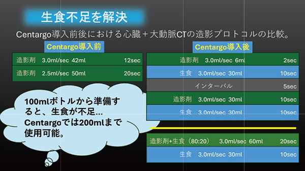 innavinet's tweet photo. バイエル ソリューションレポート
DO LESS. CARE MORE.　
エキスパートWebセミナー
造影CT検査の変革期～努力だけに頼らない新しい選択肢
https://t.co/m95myWY5k4 https://t.co/KTRlDn6D8h