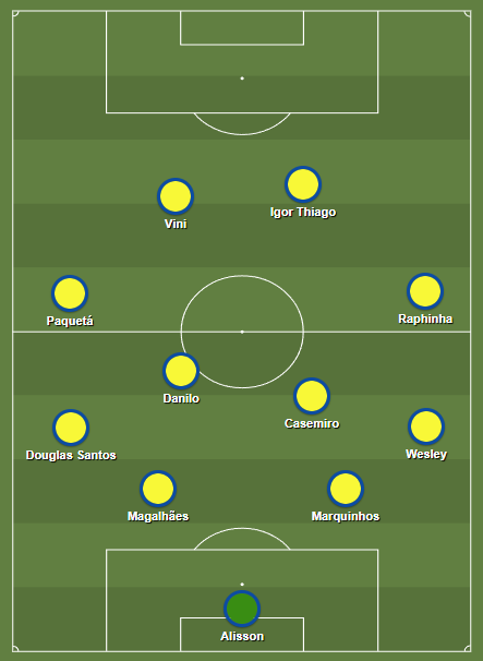 Jogo Direto tweet media