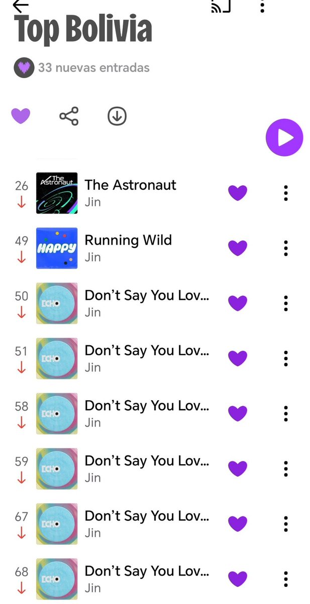 seokjinbol's tweet photo. [DEEZER BOLIVIA 🇧🇴] 31/05

Todo el álbum ECHO y algunos Remixes de Don't Say You Love Me se encuentran dentro del Top 100 canciones deezer Bolivia, además de las canciones The Astronaut y Running wild.
Buen mes en deezer, sigamos apoyando a nuestro #JIN

#방탄소년단진 #진 #BTSJIN https://t.co/SfJIzcn76Z
