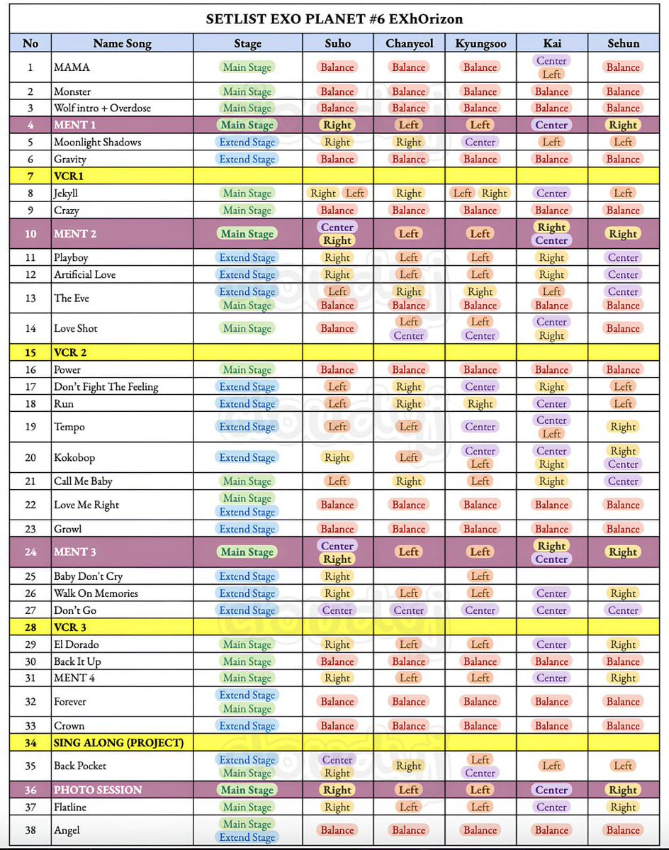 naisbone's tweet photo. Alhamdulillah dapat kanan dan Suho dominan kanan dan balance😭😭🥹🫰 https://t.co/CXCHNZviSO