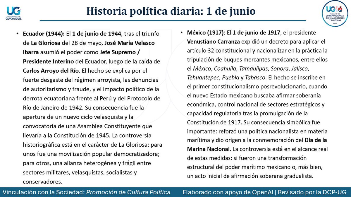 PoliticasUg's tweet photo. Hoy, 1 de junio, en la historia política de Ecuador y México.

#DiarioPolítico #CulturaPolítica #Vinculación https://t.co/Tvmzq2tXqo