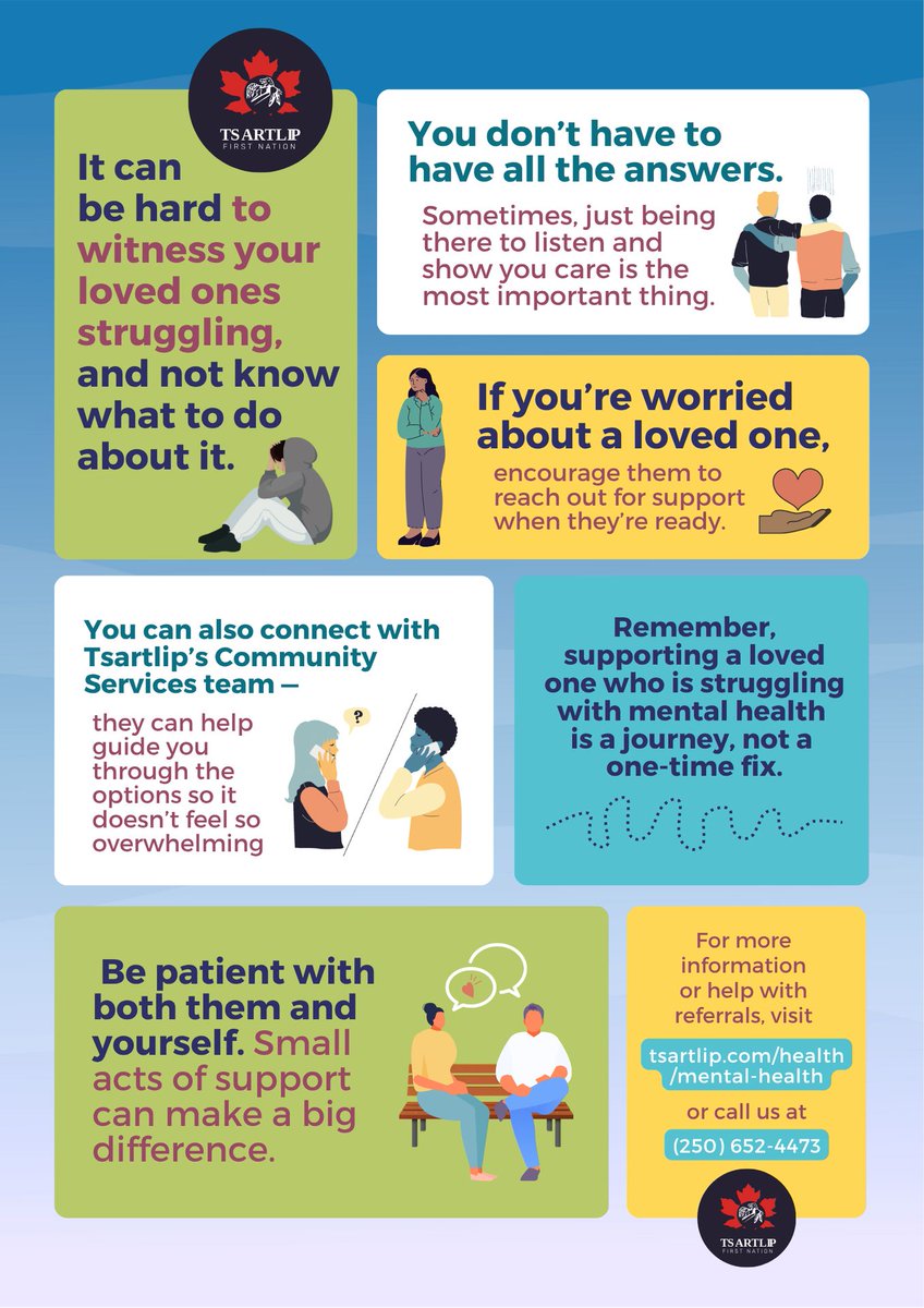 TsartlipNation's tweet photo. How do you help your loved ones? 📝
Visit https://t.co/1sMKfphL9J for more information or call the Tsartlip Health Centre at (250) 652-4473 for information or help with referrals
#W̱JOȽEȽP #Tsartlip #TsartlipNation #TsartlipHealth #TsartlipMentalHealth #TsartlipFirstNation https://t.co/Qdkl9sjNGP