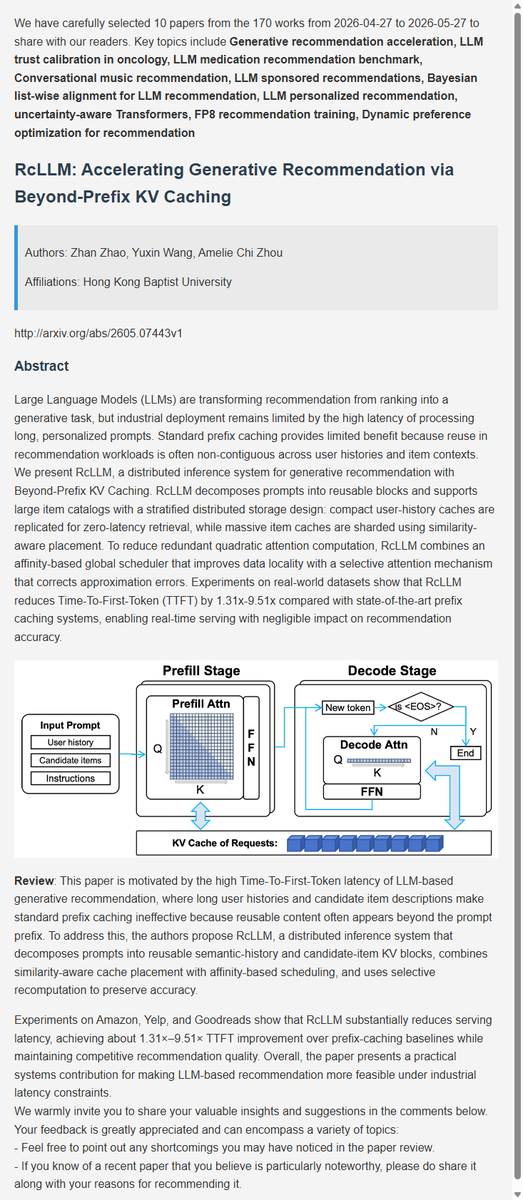 BayCoralee26992's tweet photo. Recommendation latest research progress | 1. RcLLM: Accelerating Generative Recommendation via Beyond-Prefix KV Caching
#AI  #DeepLearning  #ArtificialInteligence  #Datascience  #Research  #recsys https://t.co/OBlmX7ICTA