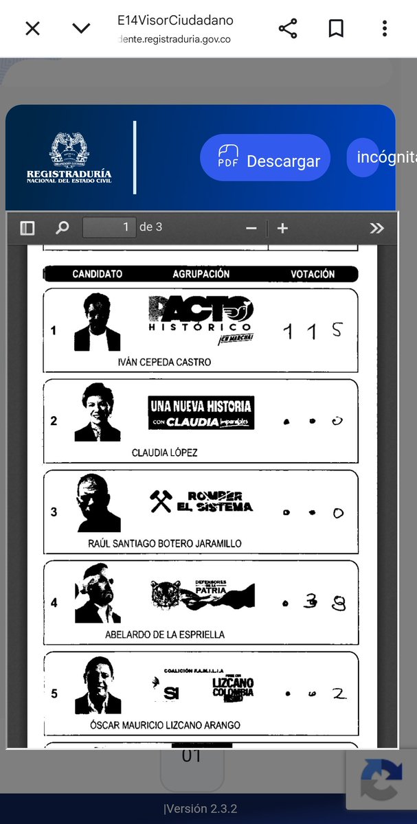 aleortize's tweet photo. @DonIzquierdo_ Yo encontré esto por mi cuenta, revisando la mesa de alguien que conozco. 
@Registraduria #FraudeElectoral #votaciones https://t.co/TxXnWlnhfj