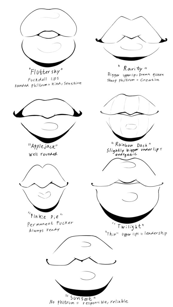 ChromaFlowx's tweet photo. lips https://t.co/bQbmzswljs