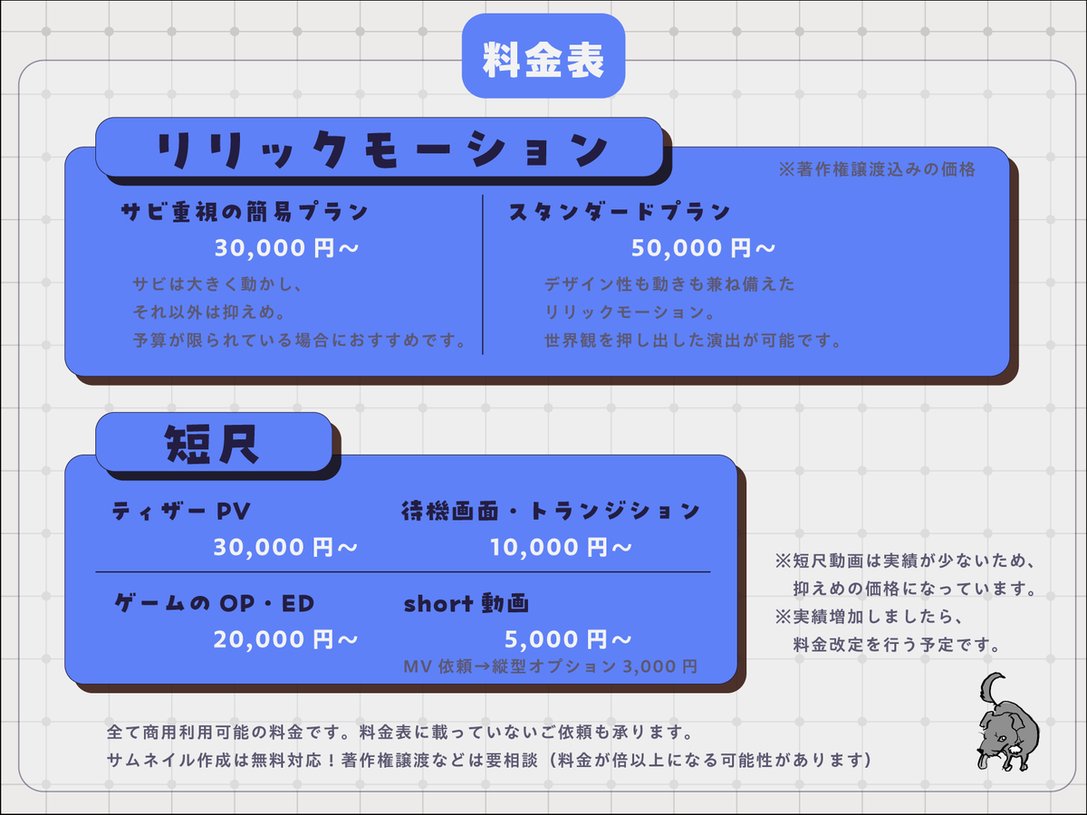 🍖ご依頼受付状況🍖】260601 更新 現在、〈8月末〉までのご依頼を