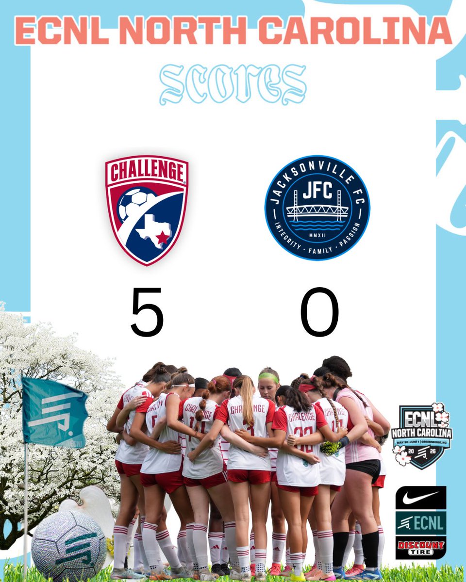 ChallengeECNL10's tweet photo. Day 2 of #ECNLNC ✅
@ChallengeSoccer @PrepSoccer @ImYouthSoccer @CollegeSoccerID @ECNLgirls @TheSoccerWire https://t.co/VRTeaPY6c7