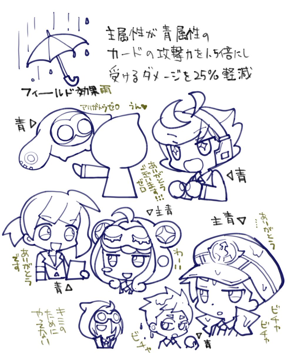nirata71450403's tweet photo. 🌧️☔️ワクワクしすぎておかしなことを考えていました…
違っていたらごめんなさい https://t.co/49qOf7xt6k