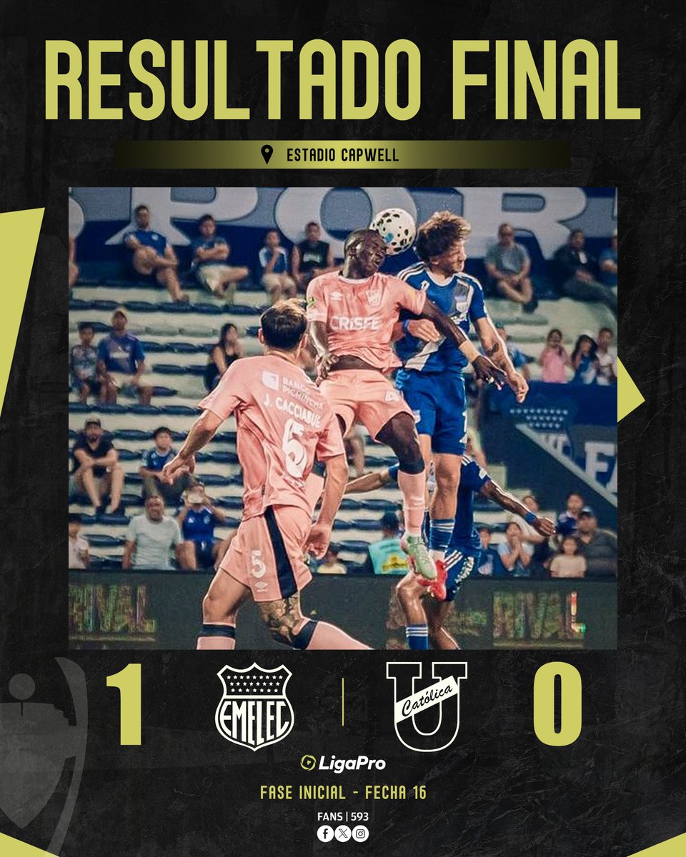 fans593's tweet photo. 💙⚡ ¡GANÓ #EMELEC Y SE PRENDE EN LA PELEA!

El Bombillo venció 1-0 a #UCatólica con un golazo oportuno de Juan Pablo Ruíz al 81’ y llegó a 22 puntos en la #LigaPro.

🔥 Triunfo clave para seguir acercándose a la zona de los 6 primeros. https://t.co/V6jeWBKhdb