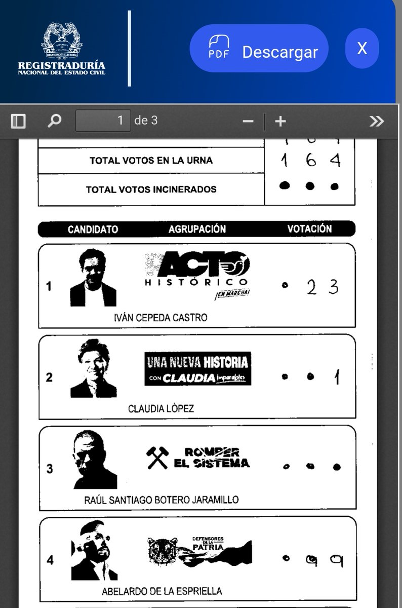 Tripiante96's tweet photo. Bogotá, zona 1, Usaquen, Mesa 25 #FraudeElectoral https://t.co/02q5oA1KcR