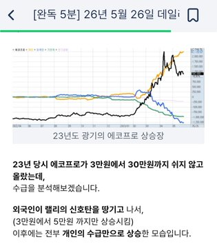 zesah's tweet photo. #삼성전기

수급 측면에서도 에코���로와 
굉장히 유사한 모습이 포착되고 있음.

물론 "그러니 팔아라." 는 아님.

다만 주가의 추세를 무시하고
펀더멘탈적 낙관론만을 가져가기엔 힘든 주식임은 맞다고 볼 수 있다.

결국엔 추세적 대응만이 정답이다. https://t.co/3Qu8UP8Yyq