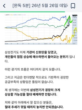 zesah's tweet photo. #삼성전기

수급 측면에서도 에코���로와 
굉장히 유사한 모습이 포착되고 있음.

물론 "그러니 팔아라." 는 아님.

다만 주가의 추세를 무시하고
펀더멘탈적 낙관론만을 가져가기엔 힘든 주식임은 맞다고 볼 수 있다.

결국엔 추세적 대응만이 정답이다. https://t.co/3Qu8UP8Yyq