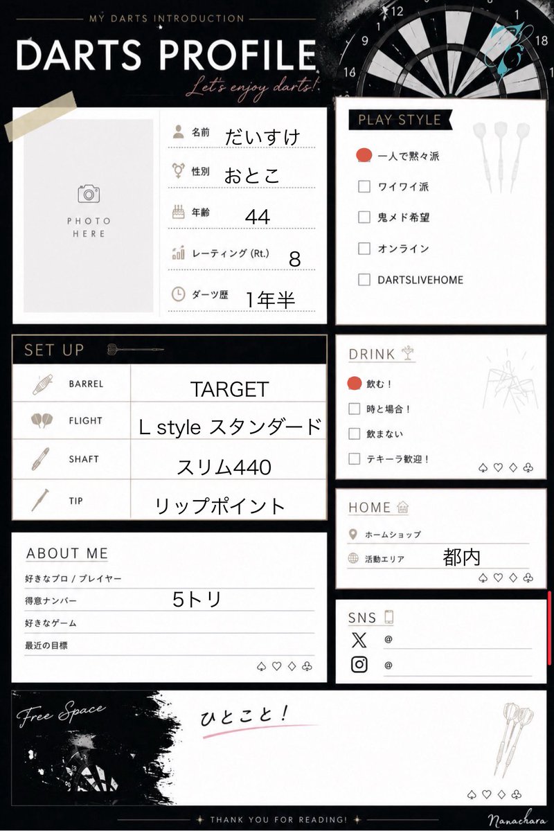 ちゃこおっさん tweet media