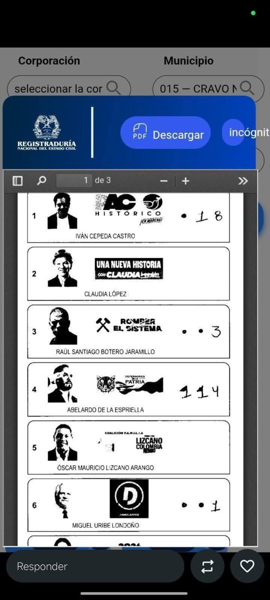ekekill's tweet photo. @dirtyrxtten Hay que votar de nuevo gordito si o si https://t.co/sZlEiOBRTW