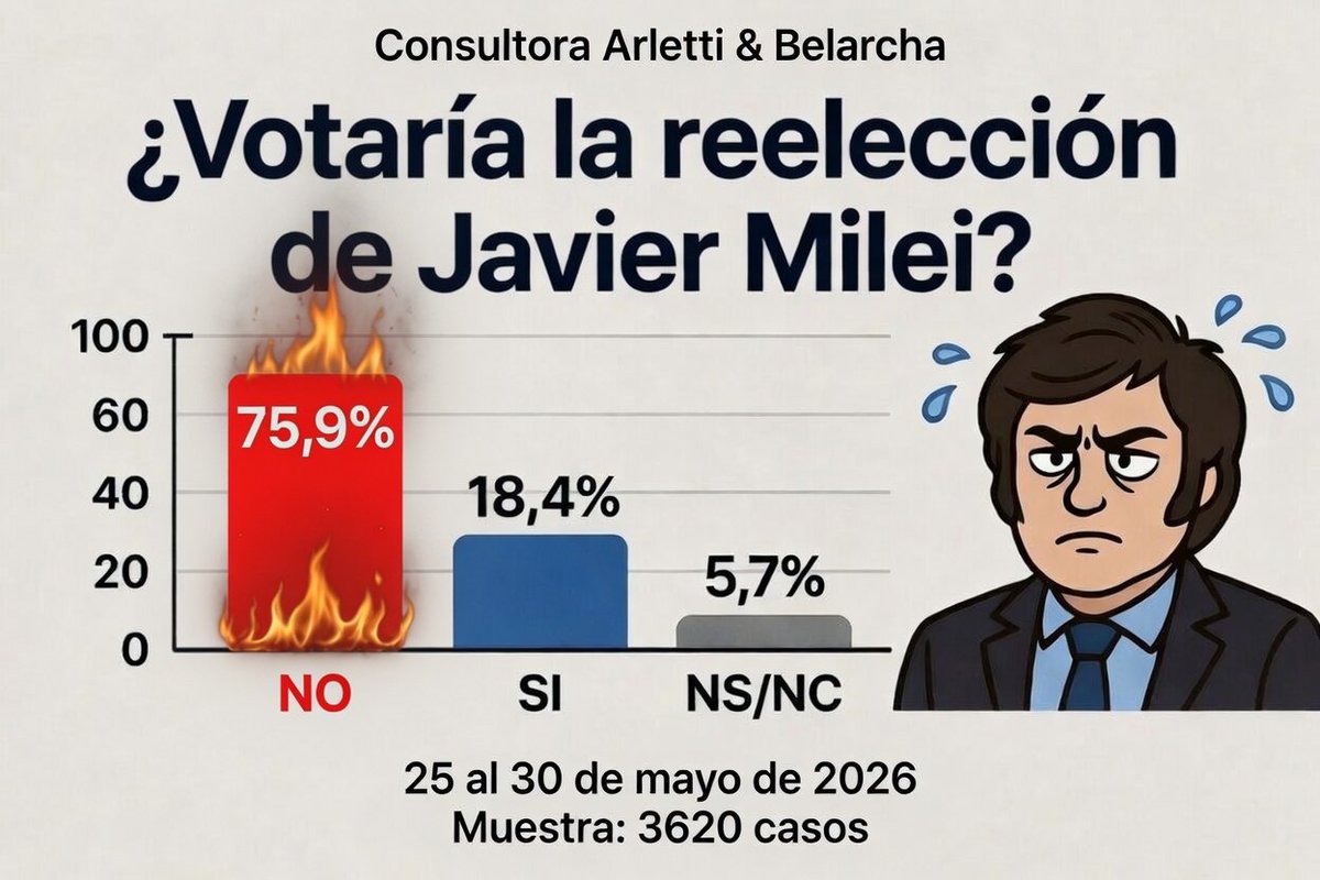 Arletti & Belarcha tweet media