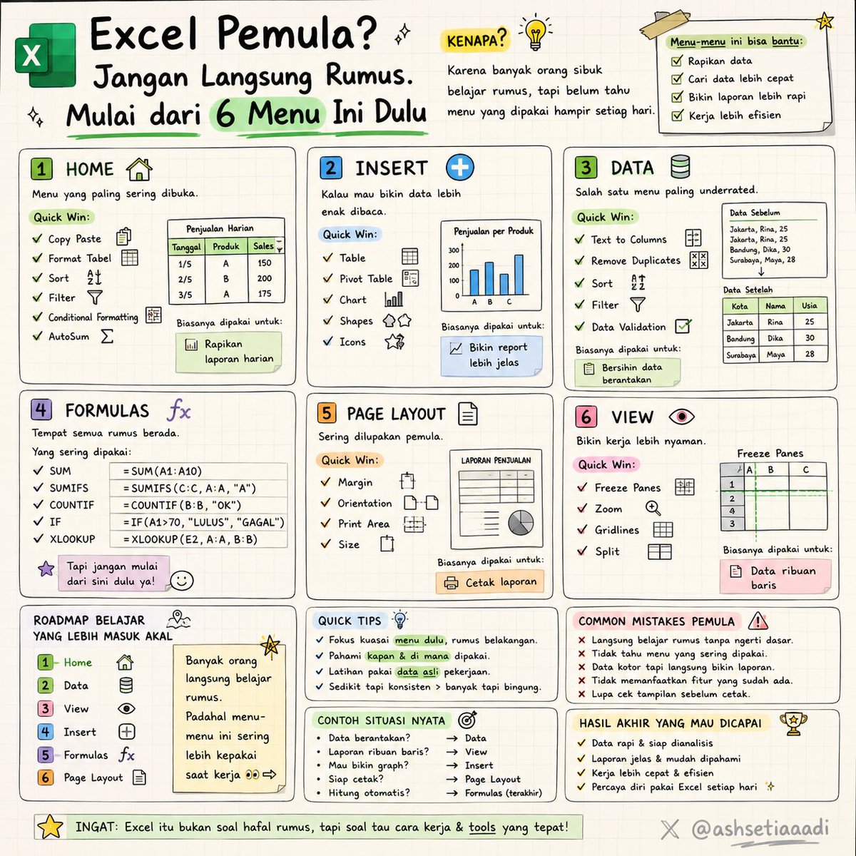 Ash - Excel Office tweet media