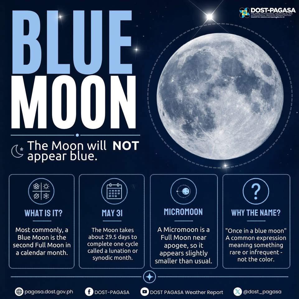 shimmer03's tweet photo. Look up ⬆️ Once in a blue moon ✨ @dost_pagasa #bluemoon #fullmoon #release https://t.co/hFij4eAAJq