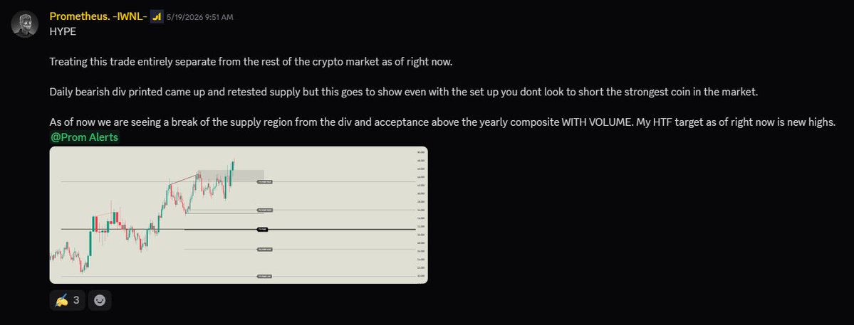 Prometheus_The1's tweet photo. Here is a little time stamped update from my channel in @BecauseBitcoin discord.

I called out $HYPE to the discord as we broke out of our yearly value on volume. 

Each play is discussed in our morning calls that start at 9:15am Est. every NYSE open.

We are providing 8 analysts at $150/month and you can use code TRADERX50 for 50% off your first month.