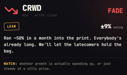 karmaoptions's tweet photo. hot take on $CRWD (im scared) https://t.co/YqOMOpuY0y