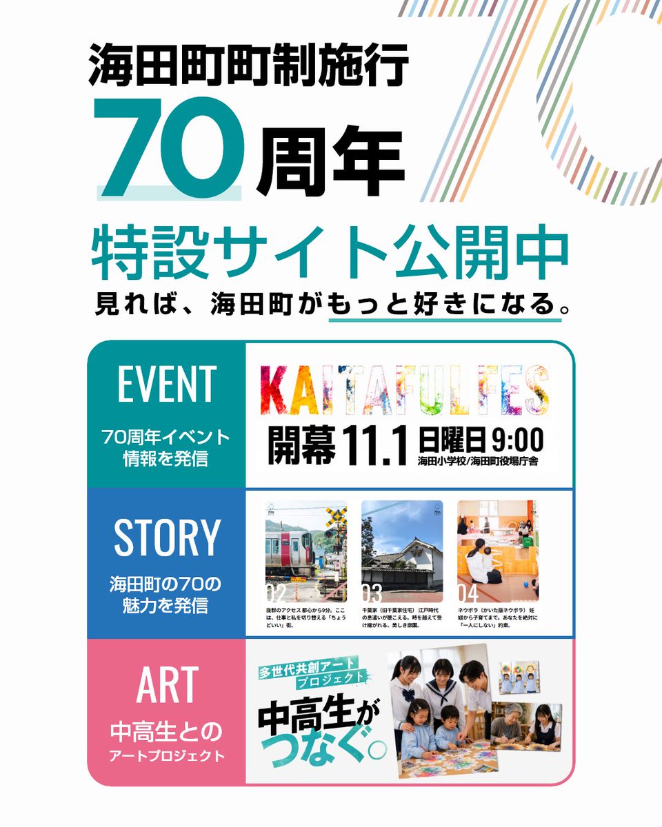 kaitafuldays's tweet photo. 海⽥町町制施⾏70周年を記念した特設サイトを公開しました。
▼特設サイトはこちら
https://t.co/M4kiFdf1Es https://t.co/wLhvsjEr5M