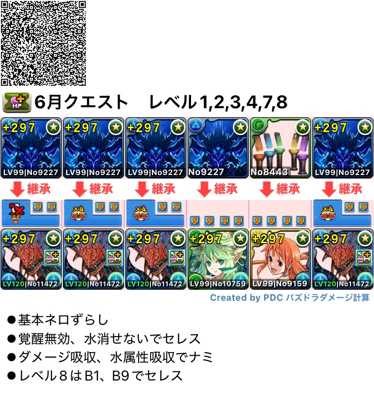 h_ppon's tweet photo. 【6月クエスト総集編】
Lv1,2,3,4,7,8：ネロミェール共通編成

Lv5,6：固定チーム

Lv9,10：ラインハルト、F91

魔法石120個などのアイテム回収にお役立てください！

#パズドラ
#拡散希望 https://t.co/4jJ9B7eBOS