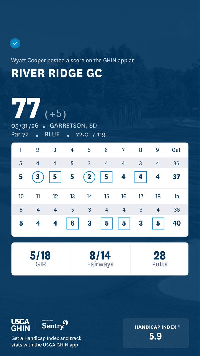CooperShow's tweet photo. Sometimes you need to go back to where it all began. Traveled to my hometown course, River Ridge in Garretson, SD with Wyatt for two fun 9 hole rounds. Small rural 9 hole courses are underrated. Kid played well. (First course I ever played and I worked there 2 years in HS.) https://t.co/YwKa5SaOnV