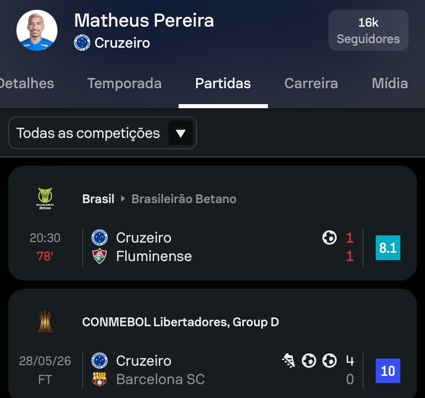 Central do Braga tweet media