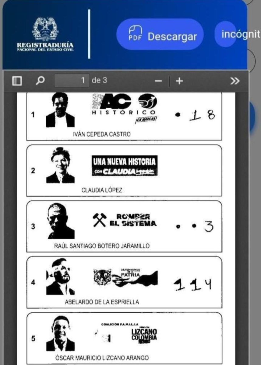 RataRxttenII's tweet photo. @meji26802 @petrogustavo Ganó el que más corrupción de votos tuvo, interesante. https://t.co/PXNUdnEkJH