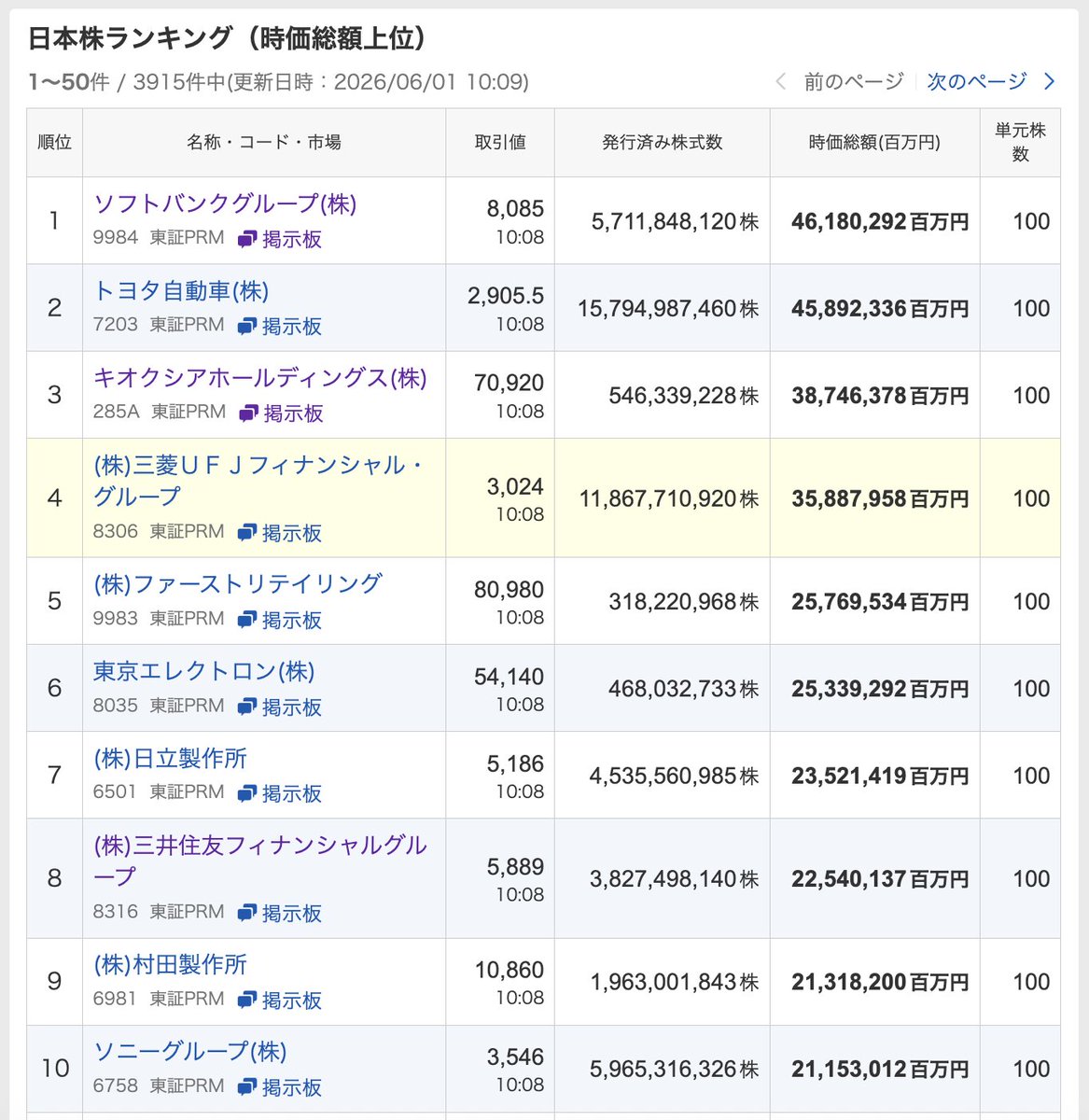 官報ブログ tweet media